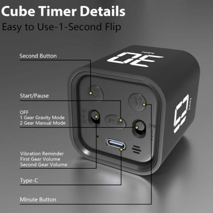 Gravity Timer